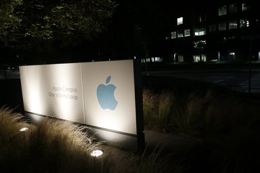 Electronic Books-Antitrust Lawsuit